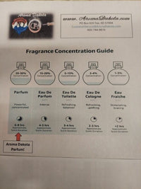 Crisp Water Parfum - Inspired by Dolce & Gabbana Light Blue image 3